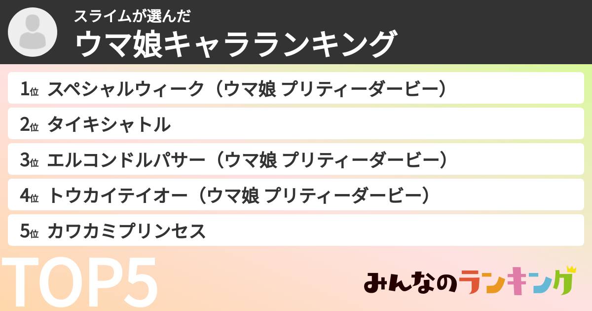 スライムさんの「ウマ娘キャラランキング」