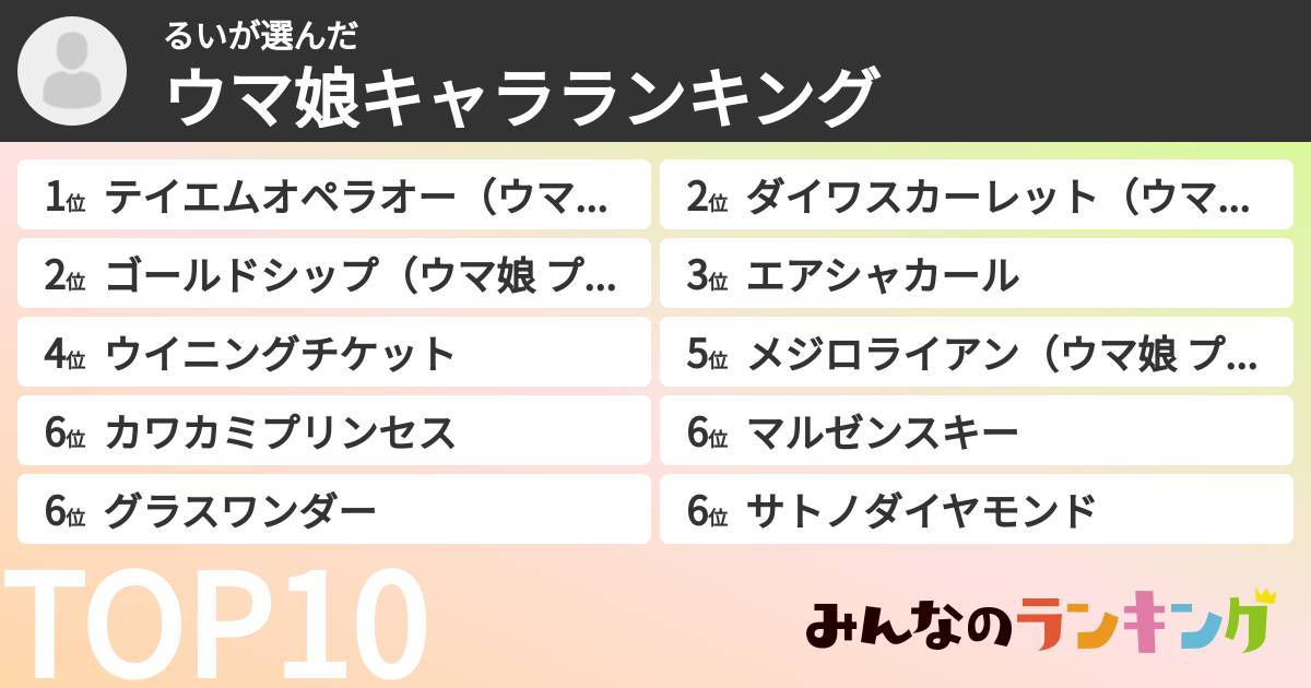 るいさんの「ウマ娘キャラランキング」