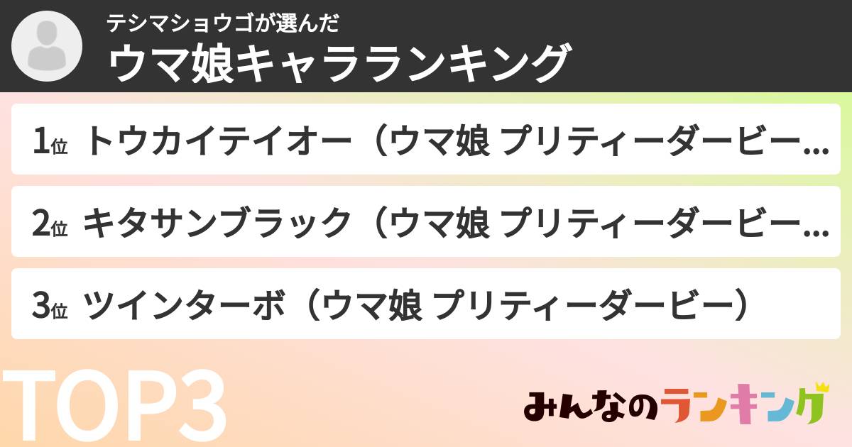 テシマショウゴさんの「ウマ娘キャラランキング」