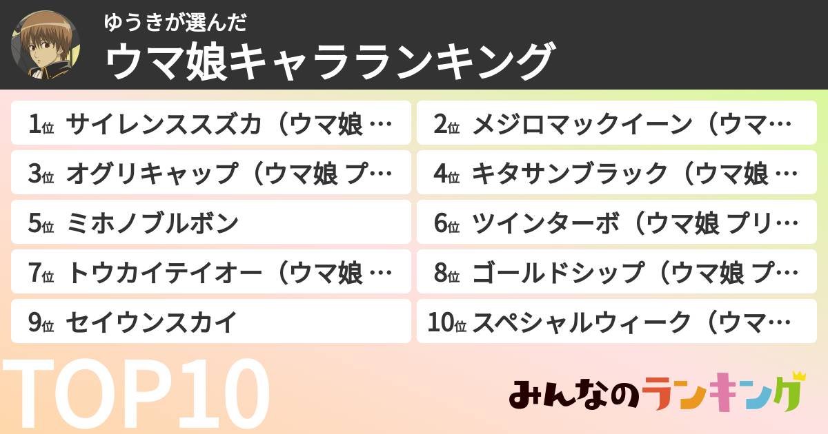 ゆうきさんの「ウマ娘キャラランキング」
