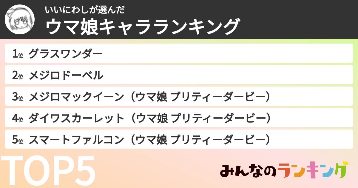 いいにわしさんの「ウマ娘キャラランキング」