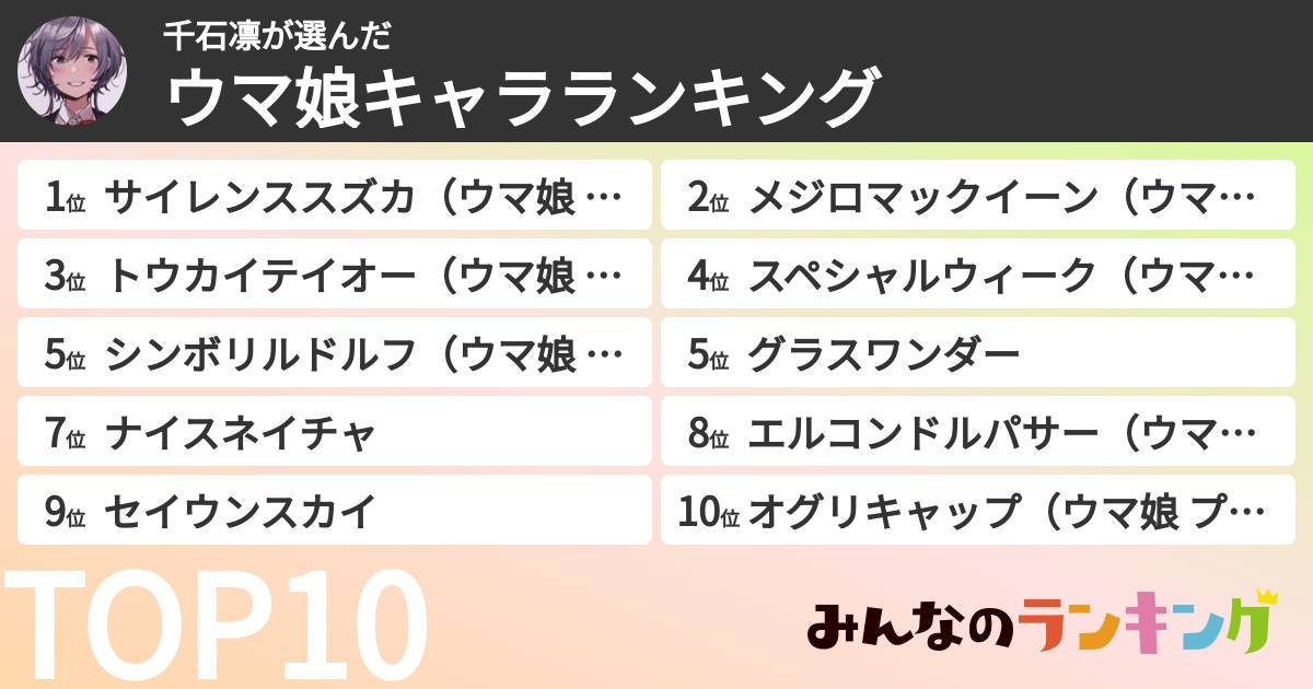 千石凛さんの「ウマ娘キャラランキング」