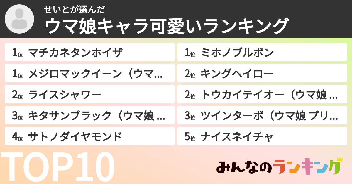 せいとさんの「ウマ娘キャラ可愛いランキング」