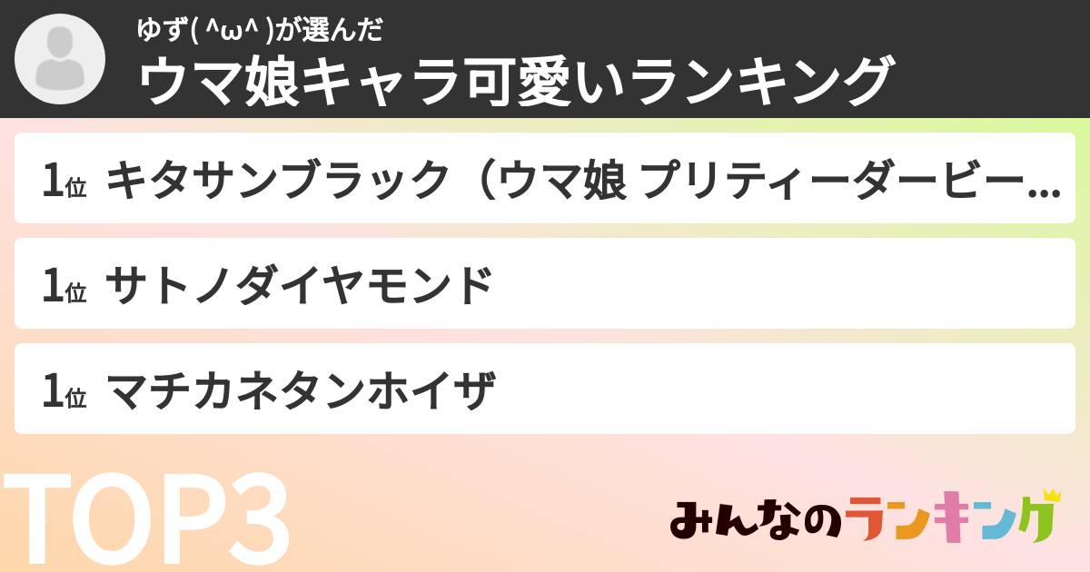 ゆず( ^ω^ )さんの「ウマ娘キャラ可愛いランキング」