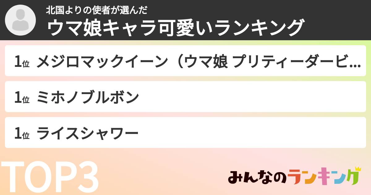 北国よりの使者さんの「ウマ娘キャラ可愛いランキング」