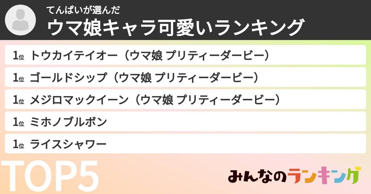 てんぱいさんの「ウマ娘キャラ可愛いランキング」
