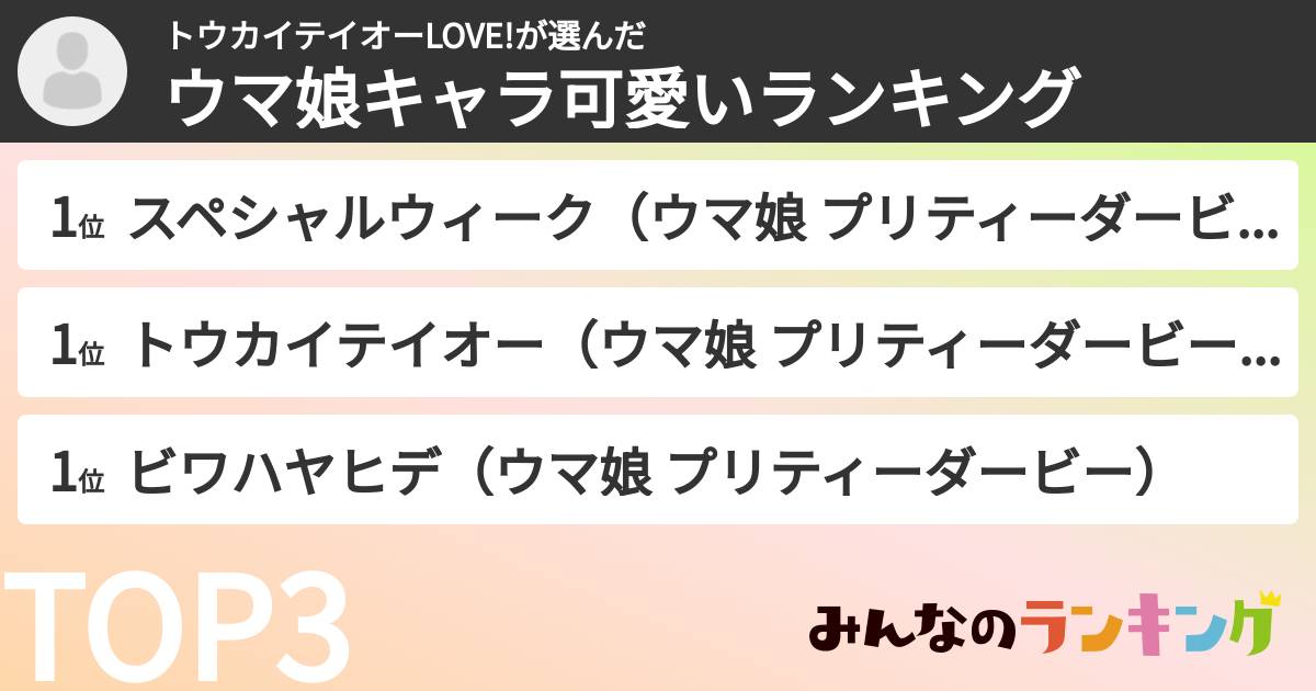 トウカイテイオーLOVE!さんの「ウマ娘キャラ可愛いランキング」