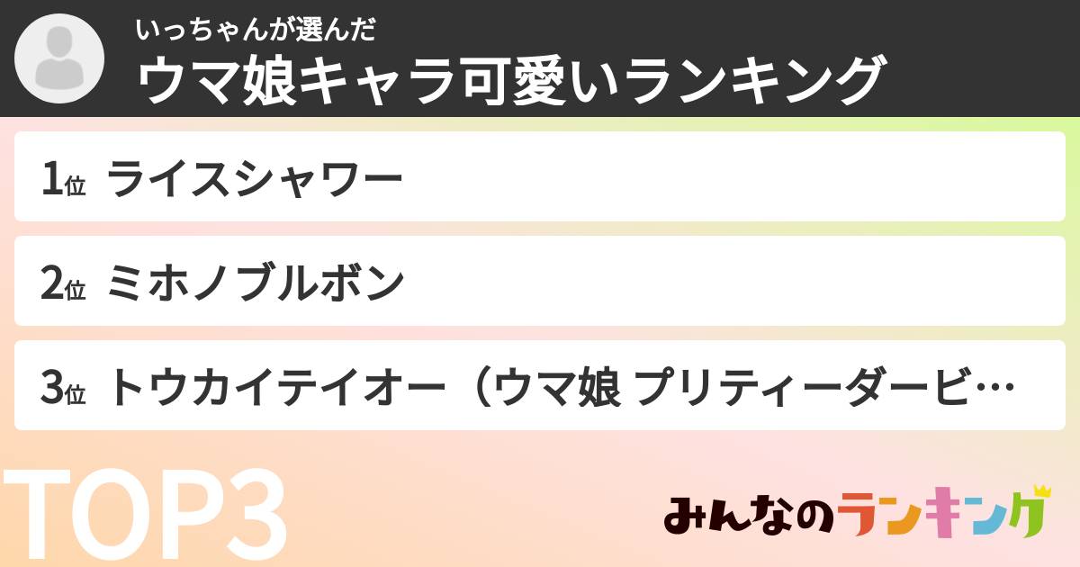 いっちゃんさんの「ウマ娘キャラ可愛いランキング」