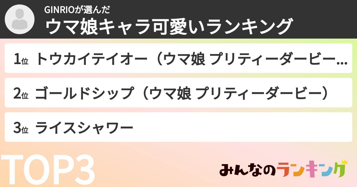 GINRIOさんの「ウマ娘キャラ可愛いランキング」