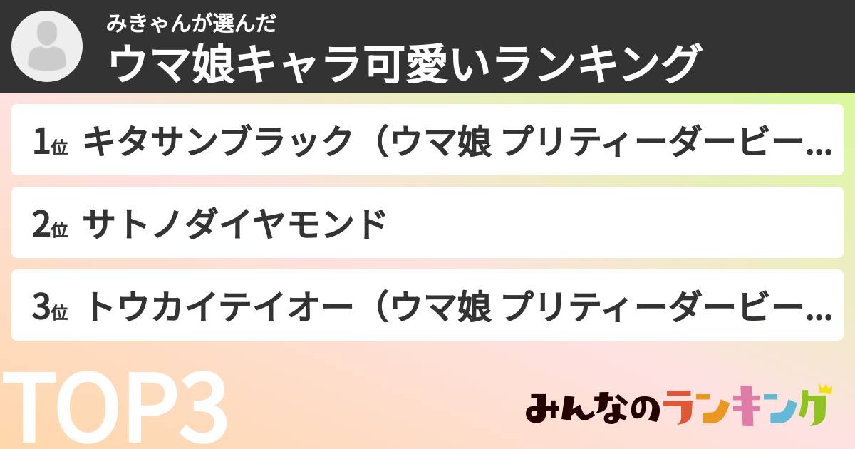 みきゃんさんの「ウマ娘キャラ可愛いランキング」