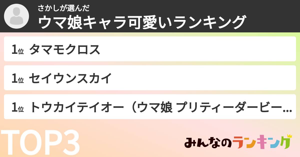 さかしさんの「ウマ娘キャラ可愛いランキング」