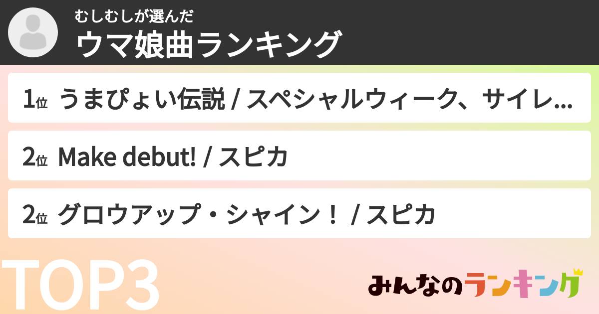 むしむしさんの「ウマ娘曲ランキング」