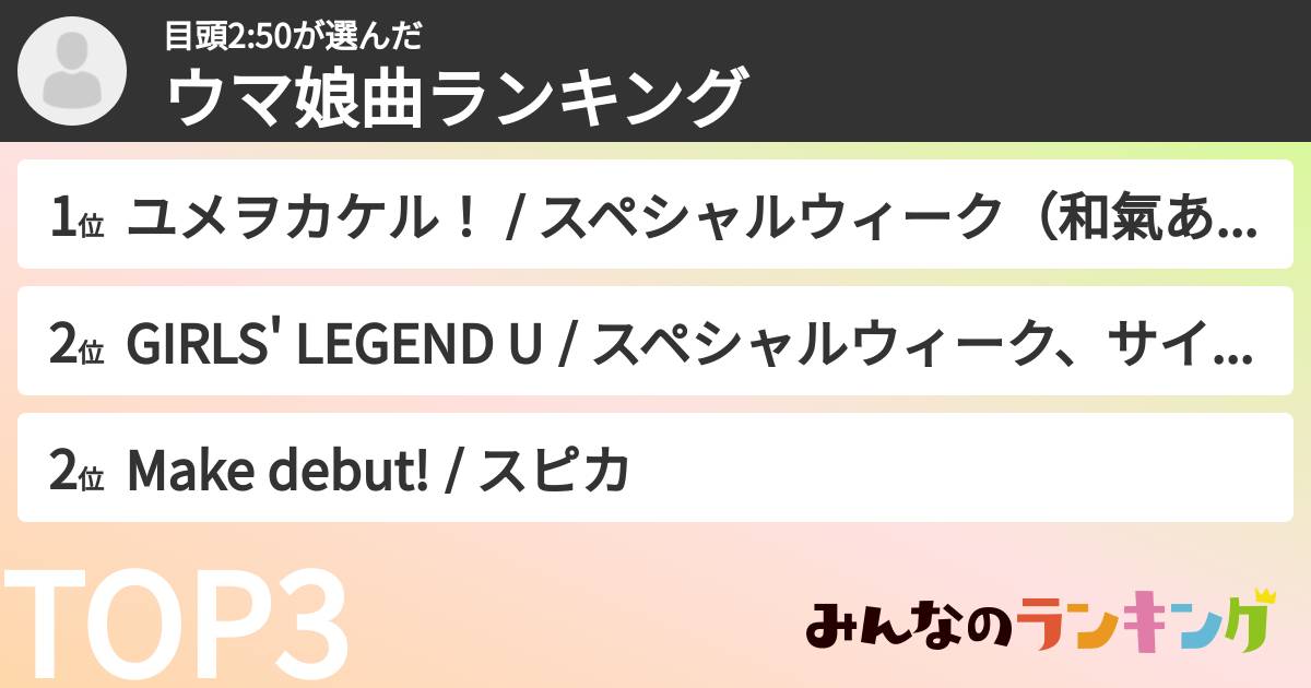 目頭2:50さんの「ウマ娘曲ランキング」