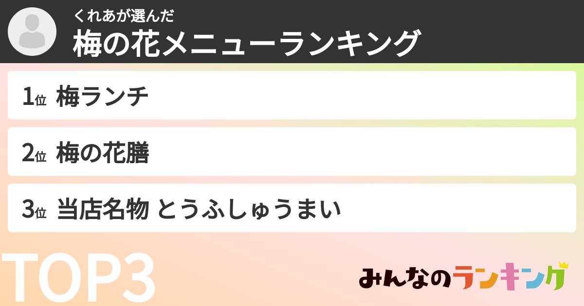 くれあさんの「梅の花メニューランキング」