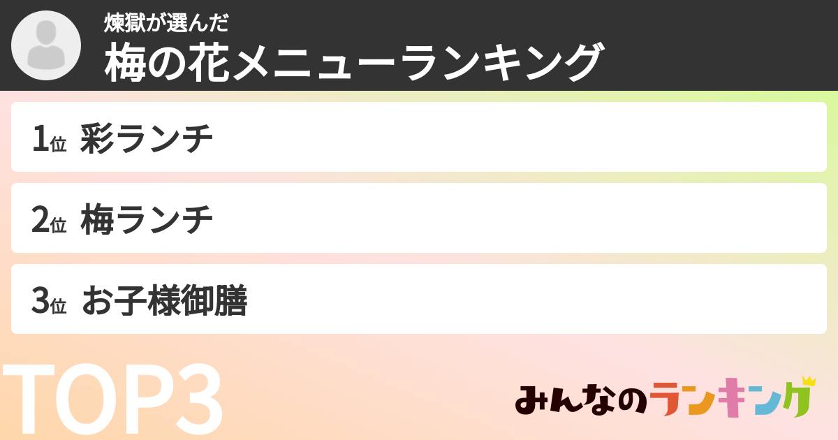 煉獄さんの「梅の花メニューランキング」