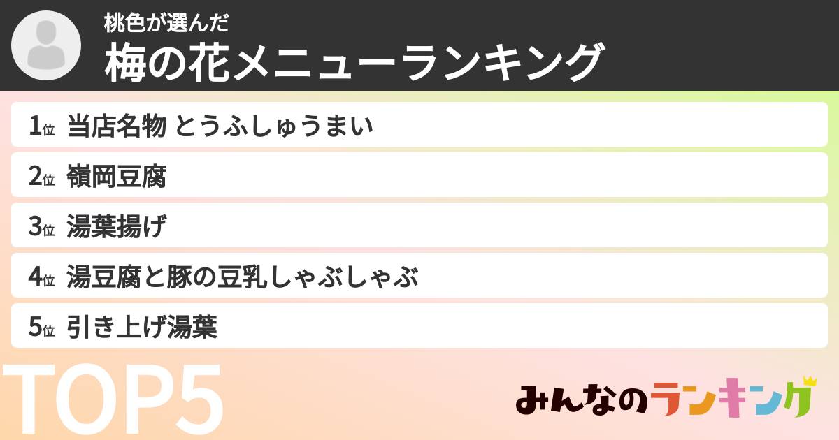 桃色さんの「梅の花メニューランキング」