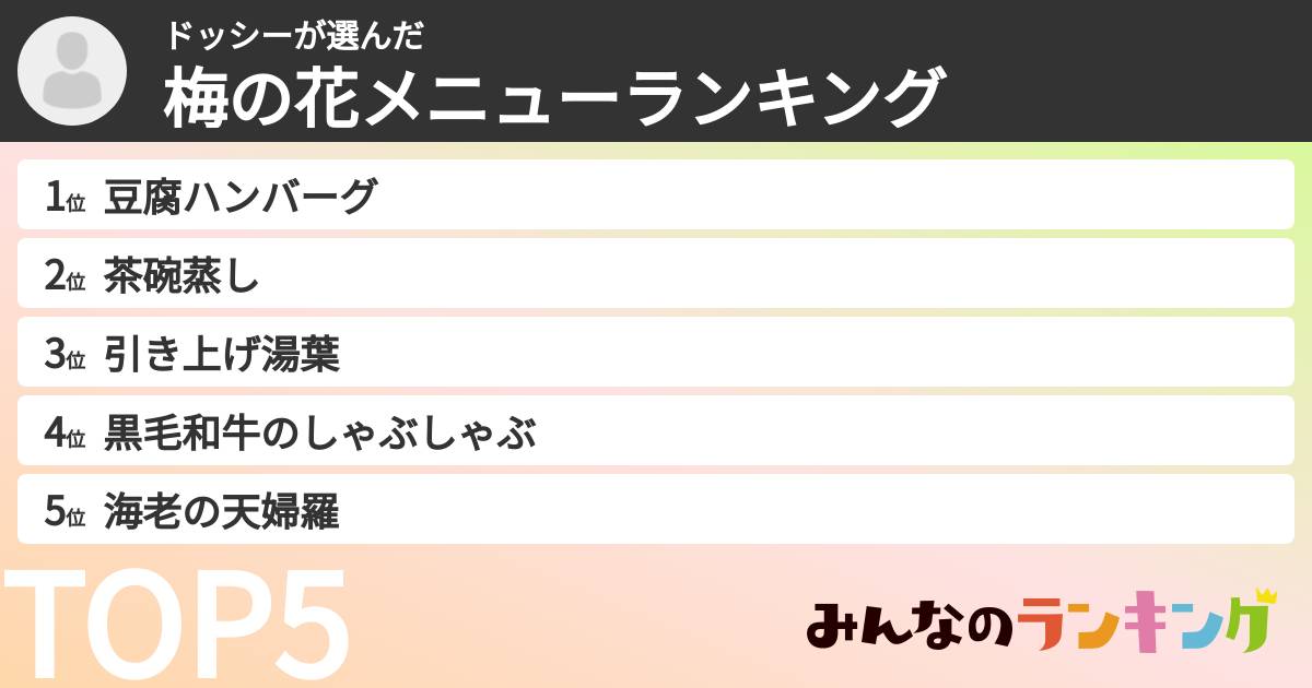 ドッシーさんの「梅の花メニューランキング」