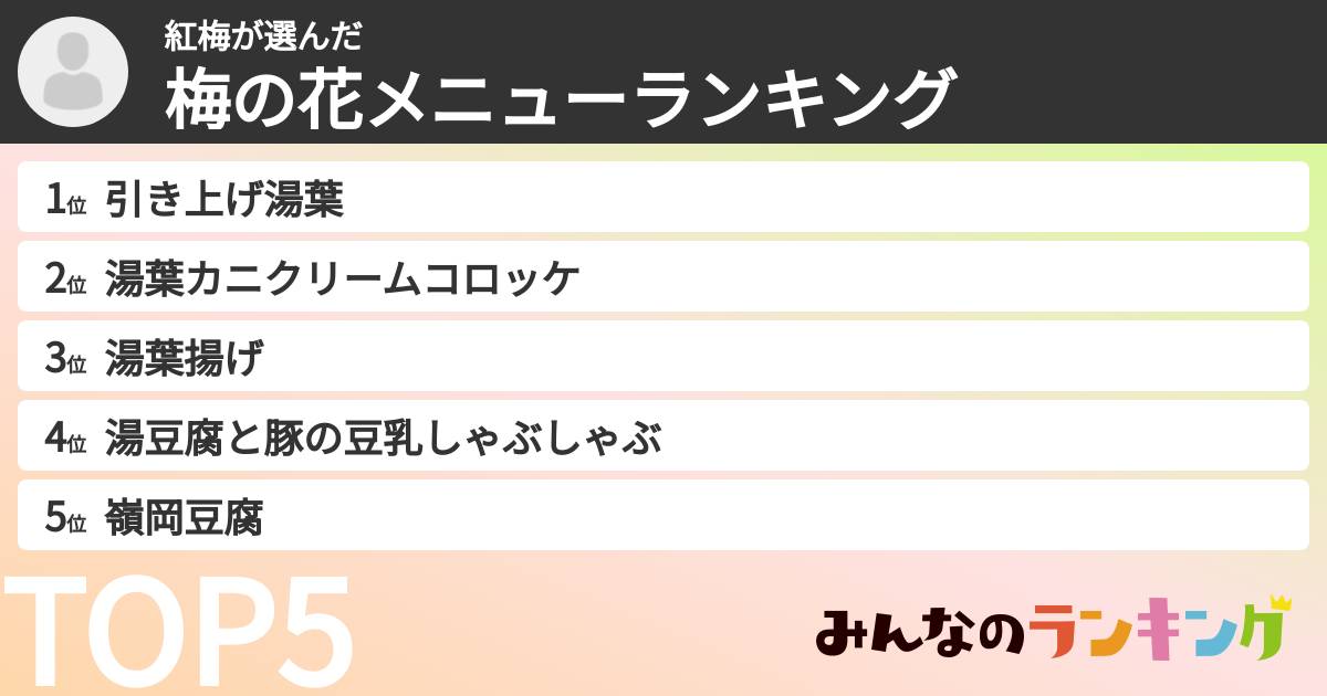 紅梅さんの「梅の花メニューランキング」