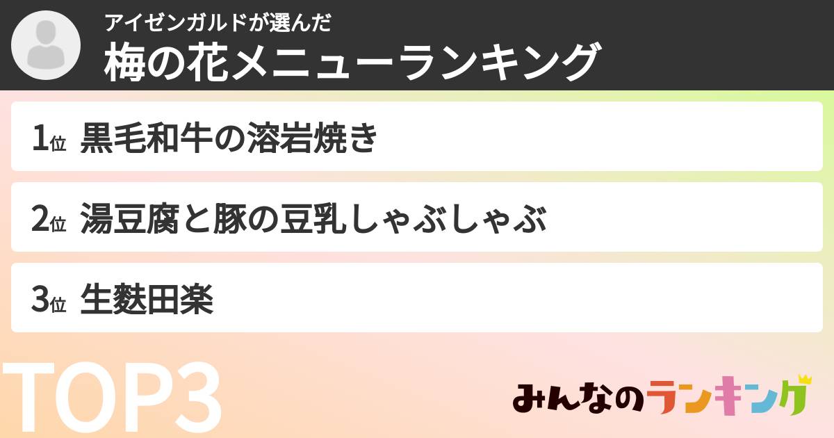 アイゼンガルドさんの「梅の花メニューランキング」