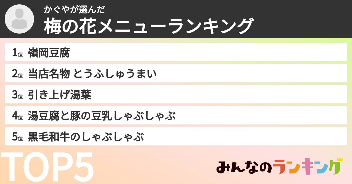 かぐやさんの「梅の花メニューランキング」