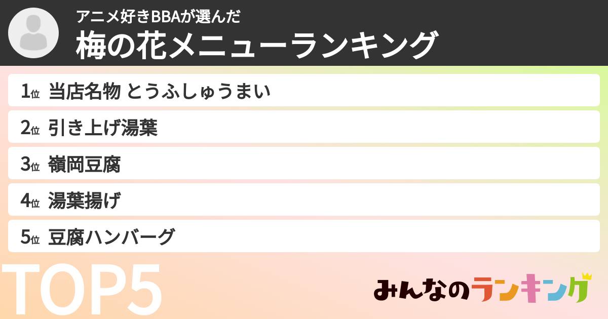アニメ好きBBAさんの「梅の花メニューランキング」