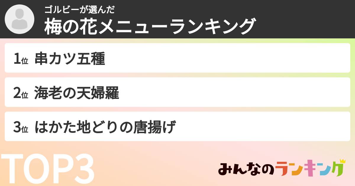 ゴルビーさんの「梅の花メニューランキング」