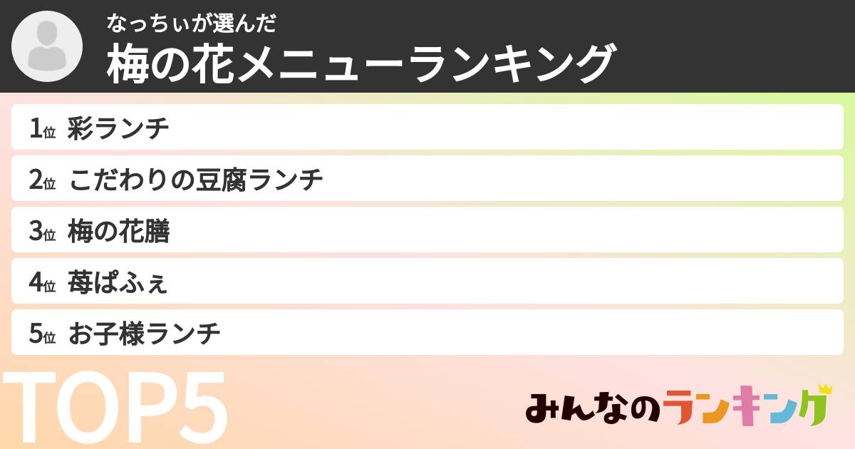 なっちぃさんの「梅の花メニューランキング」