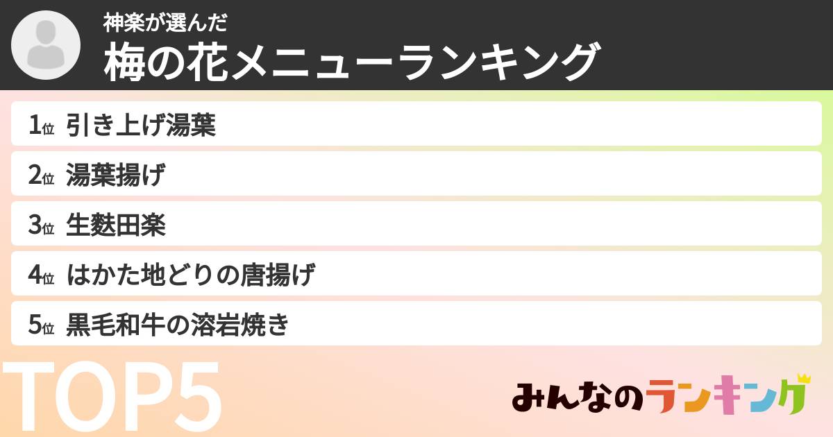 神楽さんの「梅の花メニューランキング」