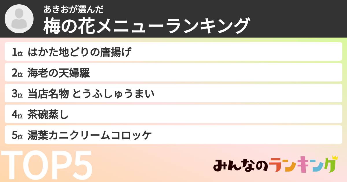 あきおさんの「梅の花メニューランキング」