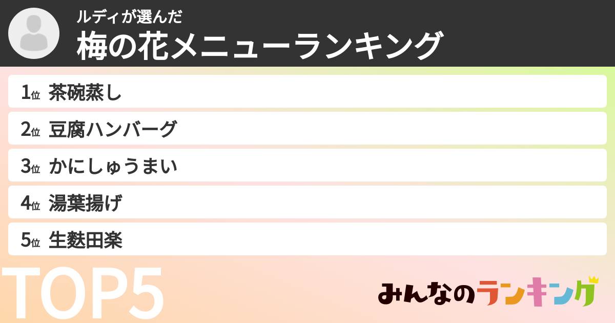 ルディさんの「梅の花メニューランキング」