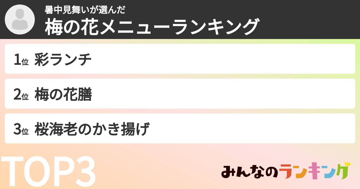暑中見舞いさんの「梅の花メニューランキング」
