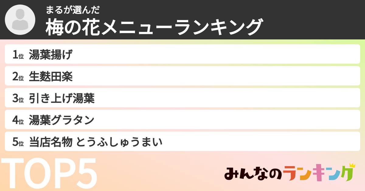 まるさんの「梅の花メニューランキング」