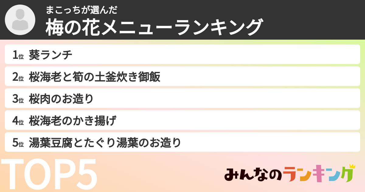 まこっちさんの「梅の花メニューランキング」