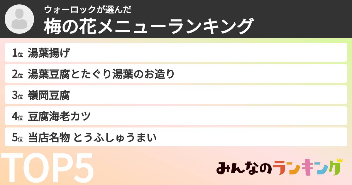 ウォーロックさんの「梅の花メニューランキング」