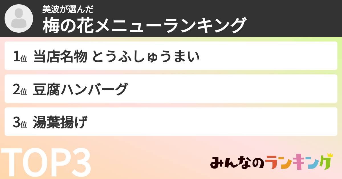 美波さんの「梅の花メニューランキング」