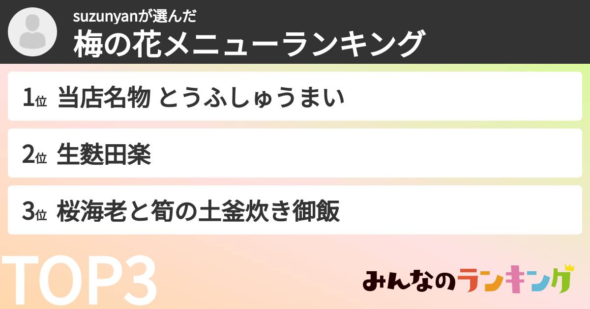 suzunyanさんの「梅の花メニューランキング」