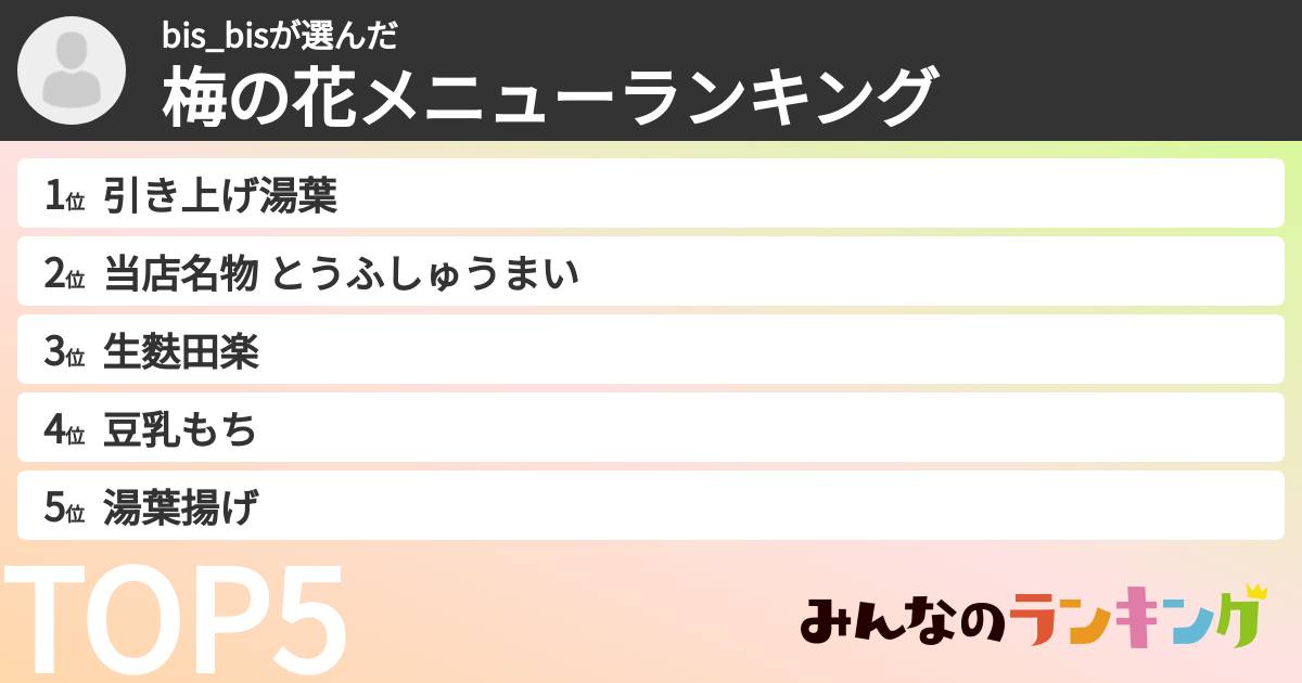 bis_bisさんの「梅の花メニューランキング」
