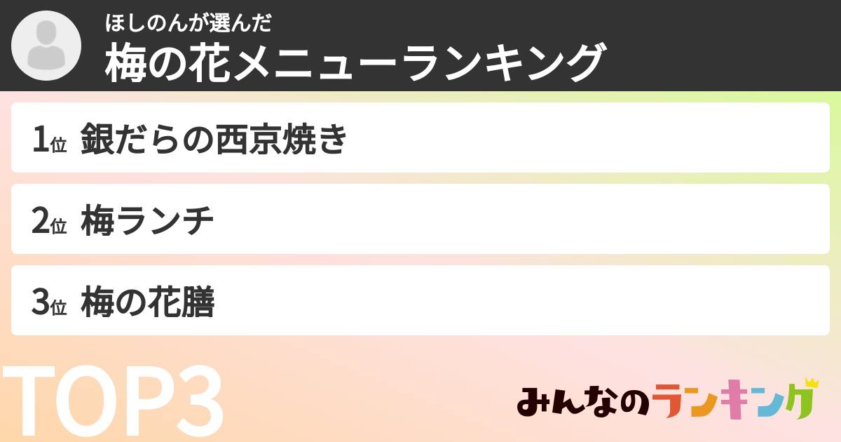 ほしのんさんの「梅の花メニューランキング」