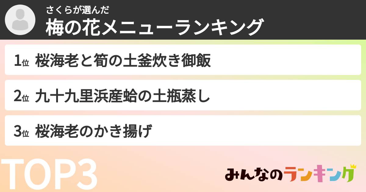 さくらさんの「梅の花メニューランキング」