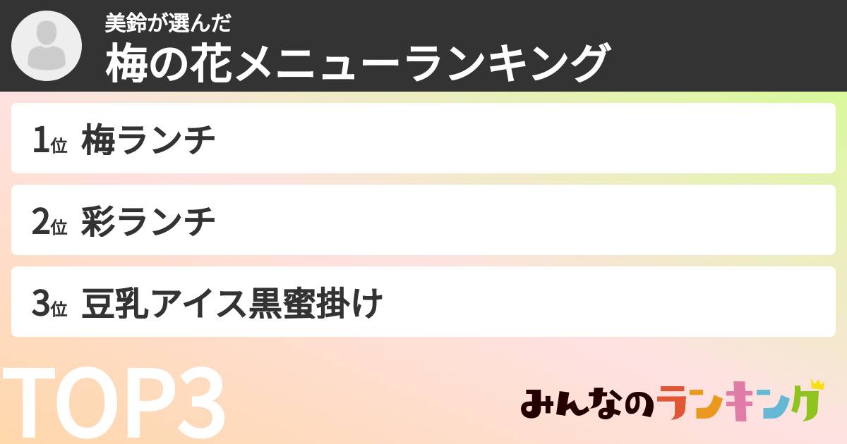 美鈴さんの「梅の花メニューランキング」