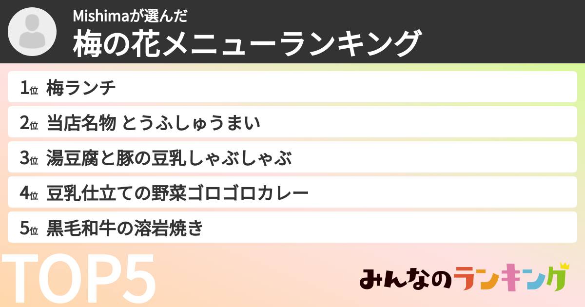 Mishimaさんの「梅の花メニューランキング」