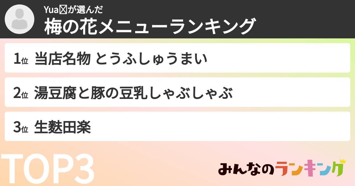 Yua❤さんの「梅の花メニューランキング」