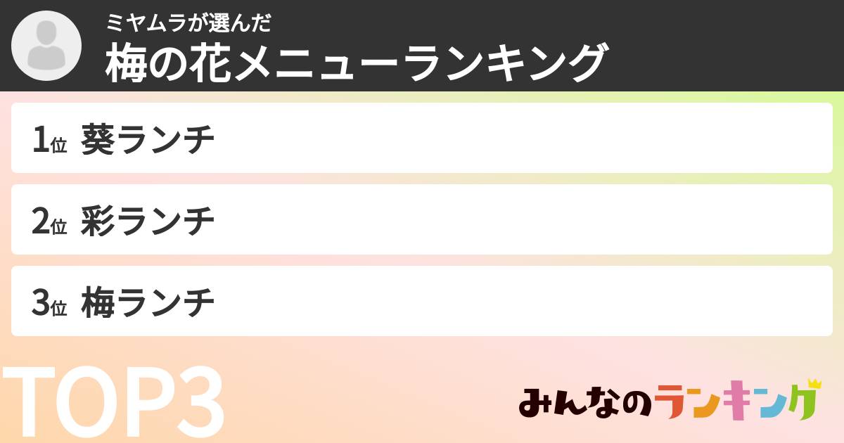 ミヤムラさんの「梅の花メニューランキング」