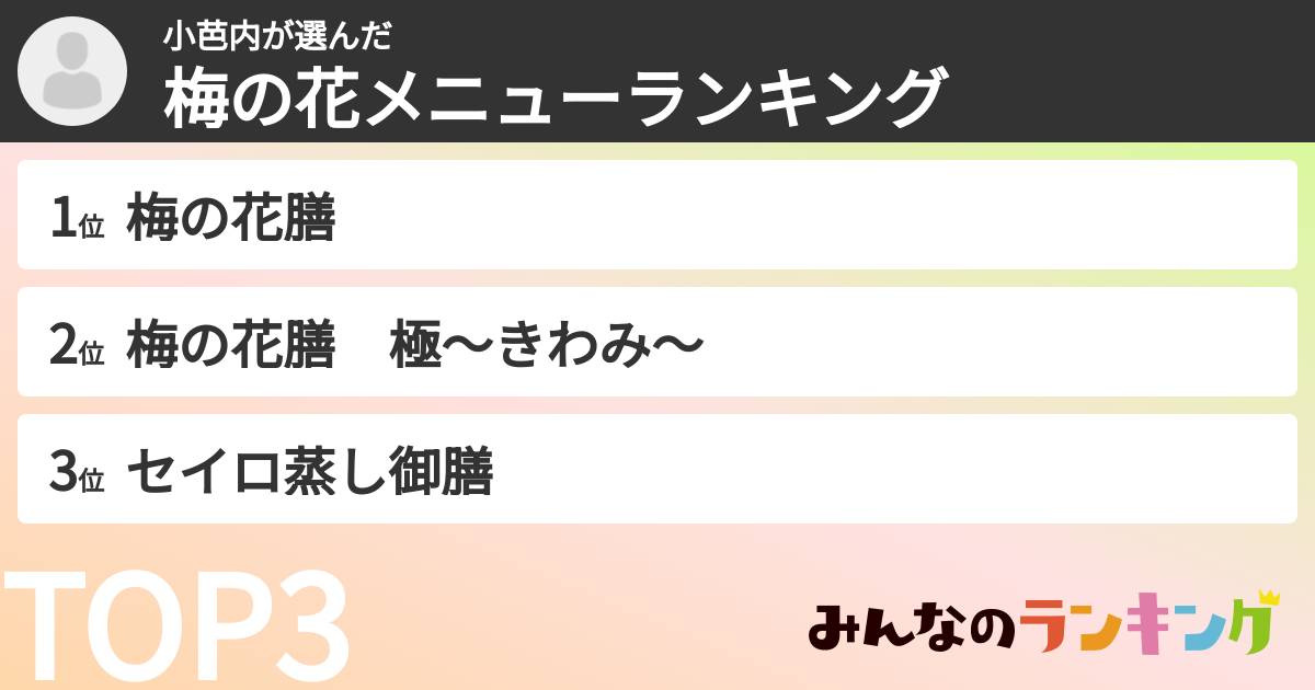 小芭内さんの「梅の花メニューランキング」