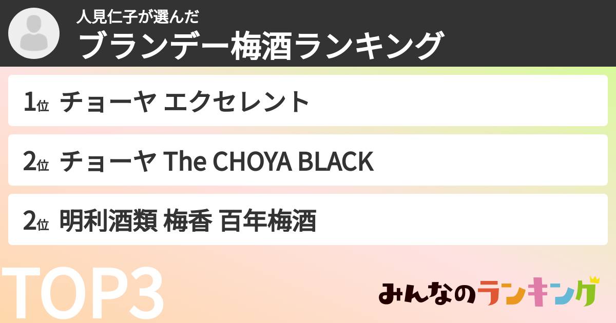 人見仁子さんの「ブランデー梅酒ランキング」