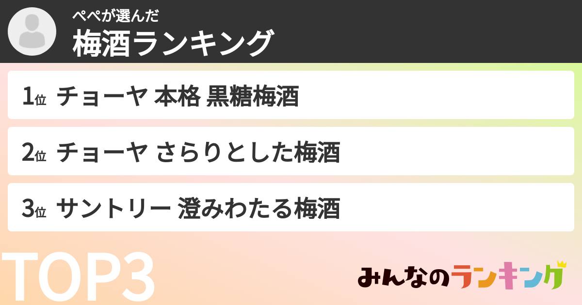 ぺぺさんの「梅酒ランキング」