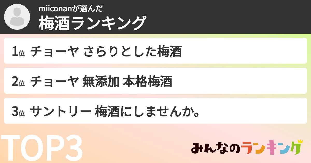 miiconanさんの「梅酒ランキング」