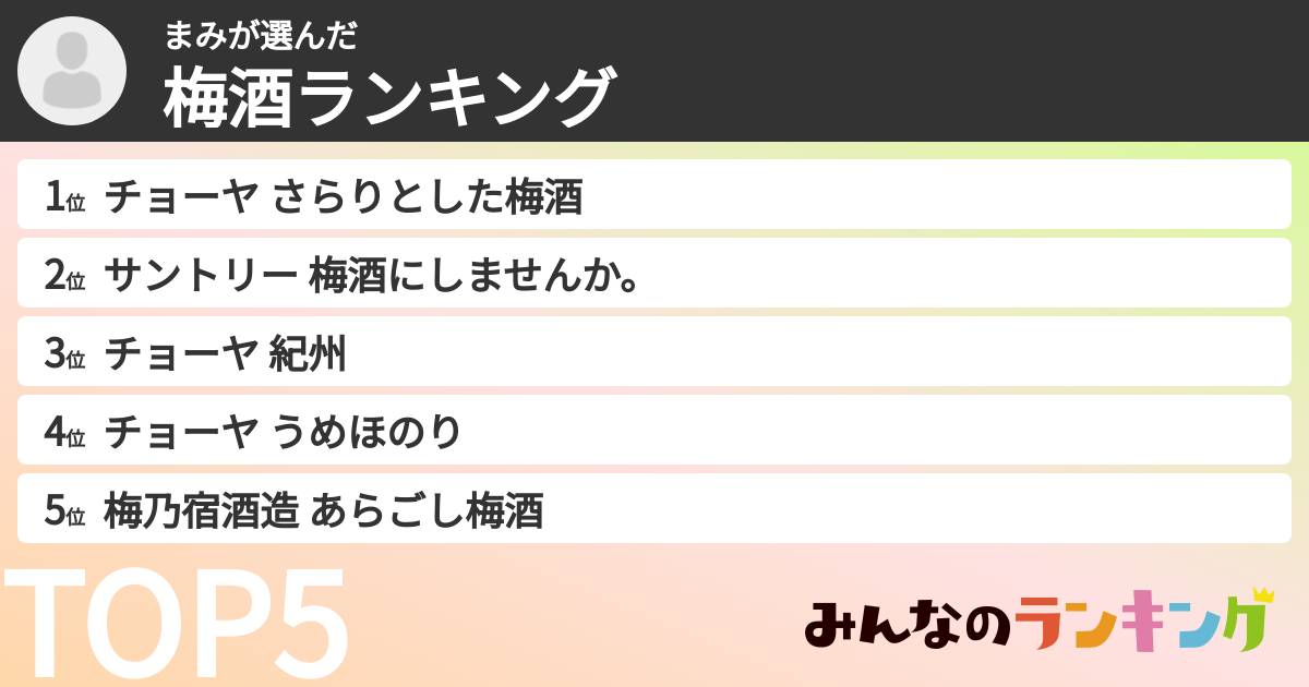まみさんの「梅酒ランキング」