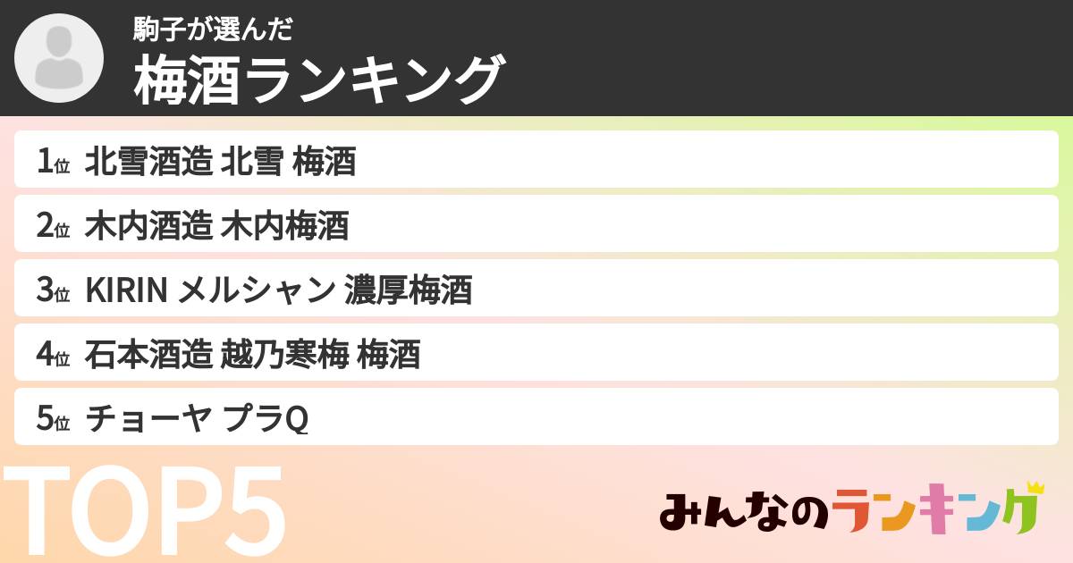駒子さんの「梅酒ランキング」