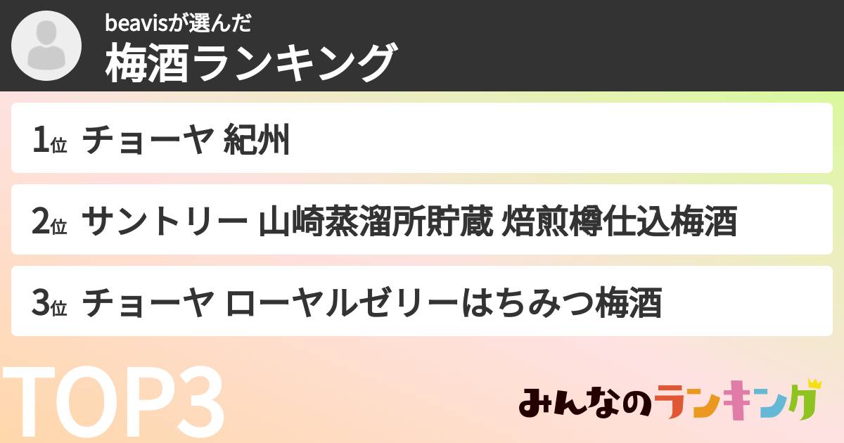 beavisさんの「梅酒ランキング」
